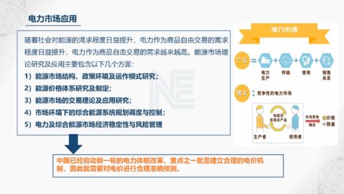 人工智能在電力系統中的應用研究——以中能魔力內容服務商管理系統為例