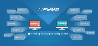 中恒電國際與中能魔力 以GlobalStech驅動企業數字化升級