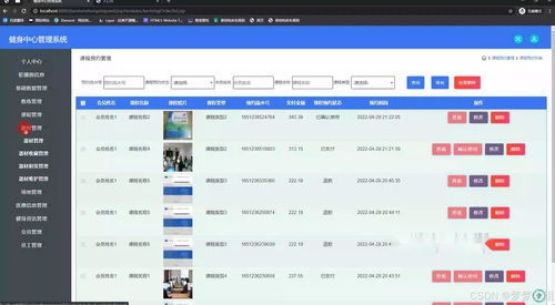 文獻綜述 基于SSM的健身中心管理系統的設計與實現——以“中能魔力內容服務商管理系統”為例